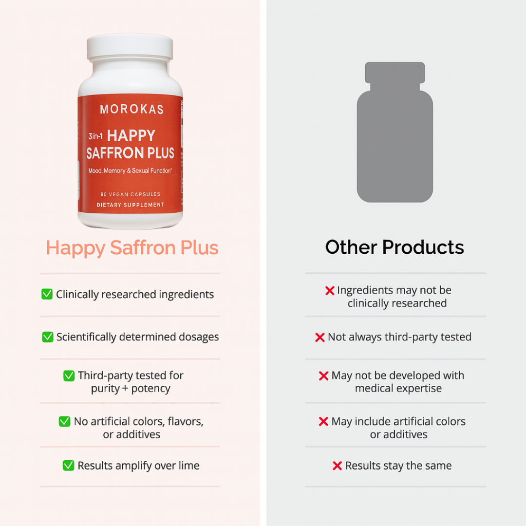Saffron Plus (Copy)
