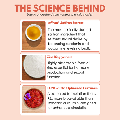 Saffron Plus