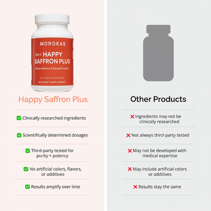 Saffron Plus (Copy)